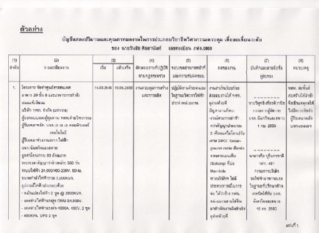 ที่ปรึกษาสามัญวิศวกร